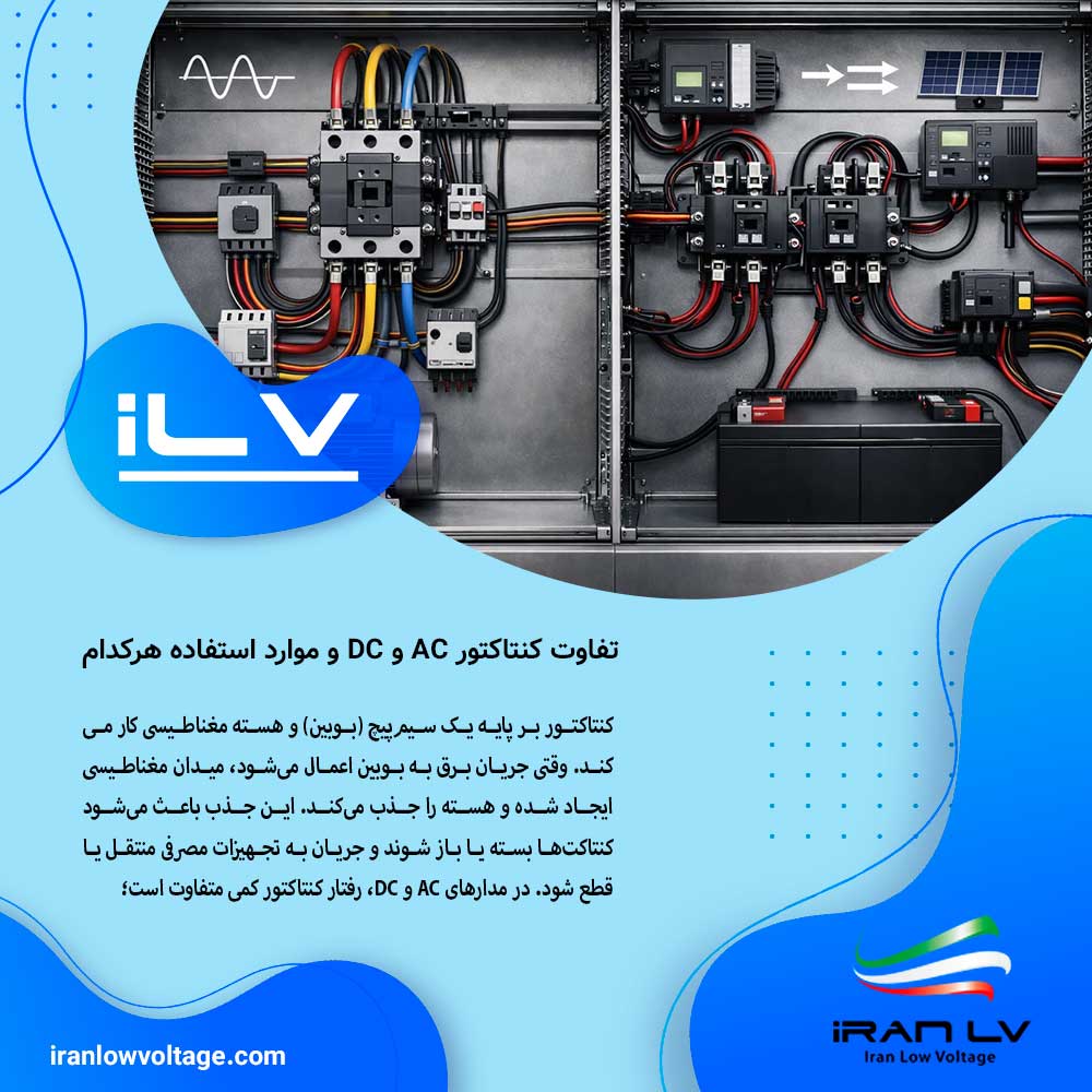 Key Differences Between AC and DC Contactors and Their Typical Applications