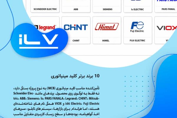 top-10-mcb-manufacturers