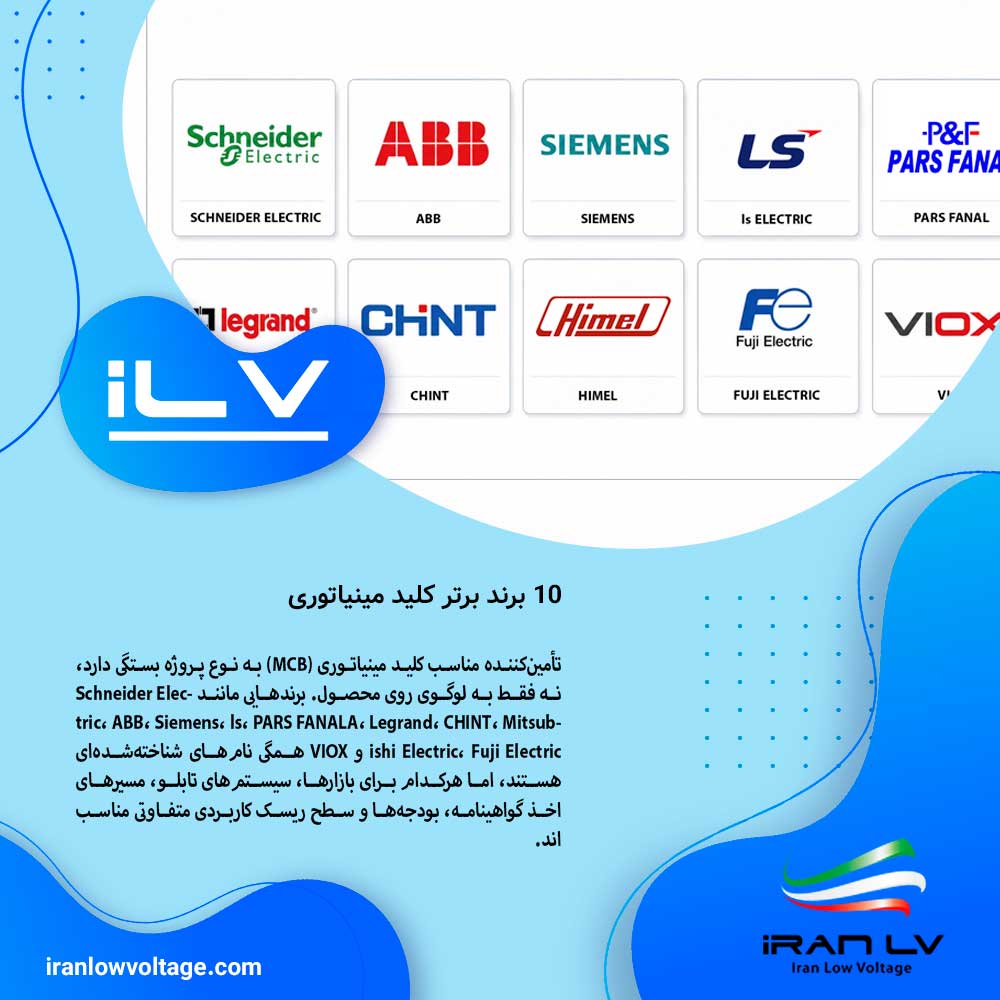 top-10-mcb-manufacturers