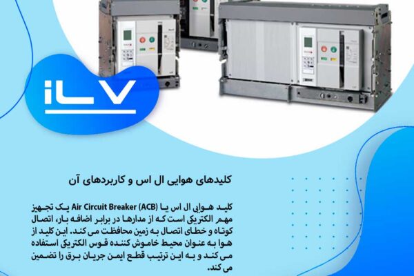 Everything You Need to Know About Air Circuit Breakers and Their Application