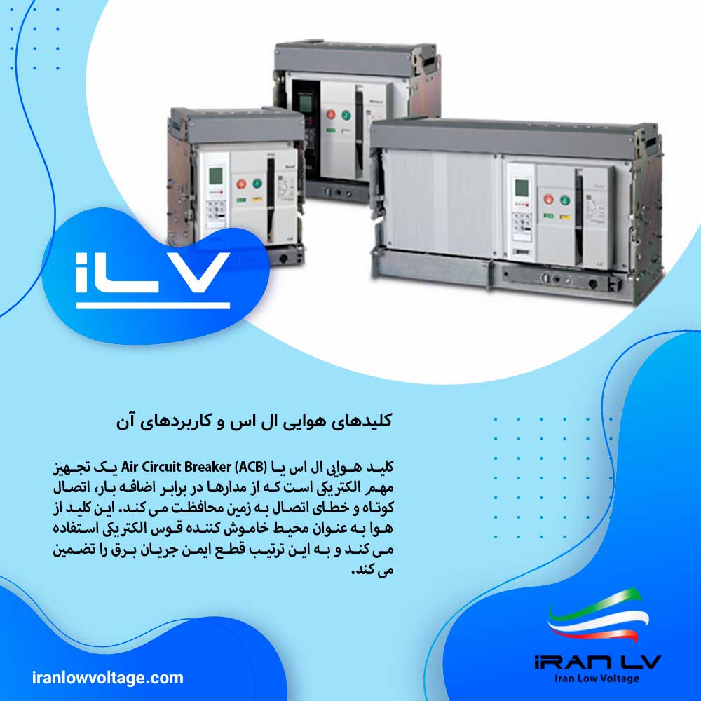 Everything You Need to Know About Air Circuit Breakers and Their Application