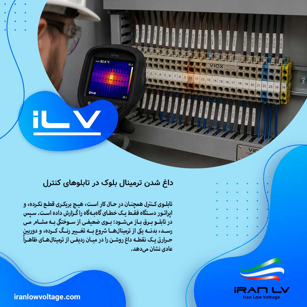 terminal-block-overheating-control-panels